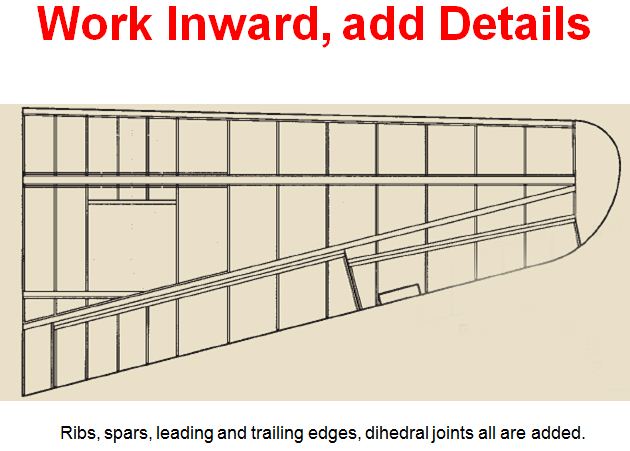 Model Airplane News - RC Airplane News | CAD Design for Modelers