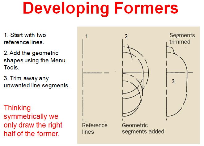 Model Airplane News - RC Airplane News | CAD Design for Modelers