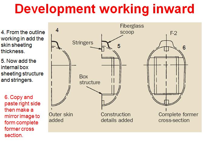Model Airplane News - RC Airplane News | CAD Design for Modelers