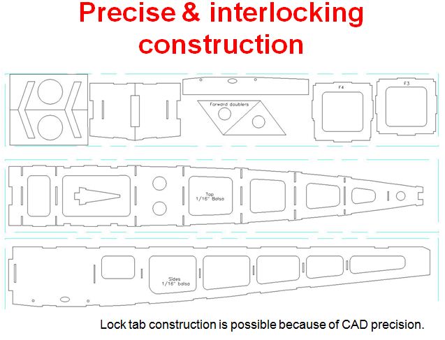 Model Airplane News - RC Airplane News | CAD Design for Modelers