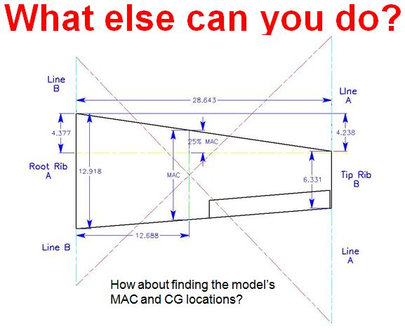 Model Airplane News - RC Airplane News | CAD Design for Modelers