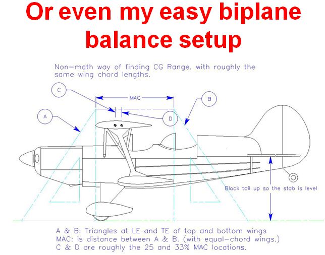 Model Airplane News - RC Airplane News | CAD Design for Modelers