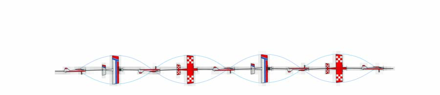 Double Consecutive Rolls