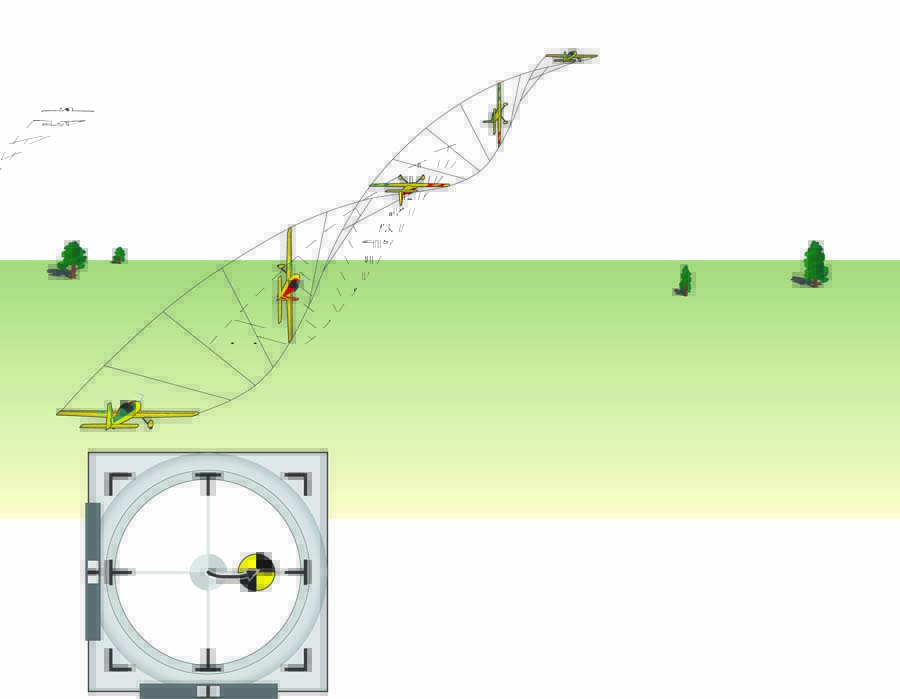 Slow Roll to the Right