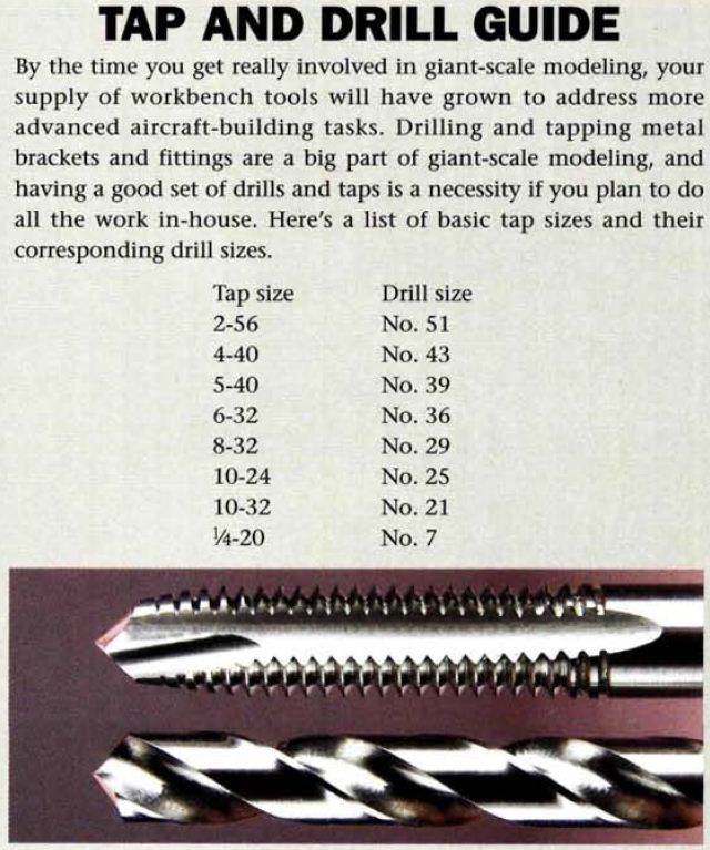 Drill and Tap Guide for your RC Workbench
