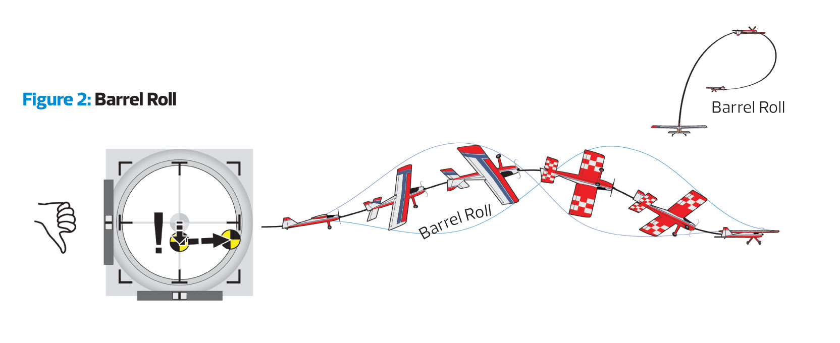 Model Airplane News - RC Airplane News | Flying Precision Rolls: The secrets to smooth, well-positioned maneuvers