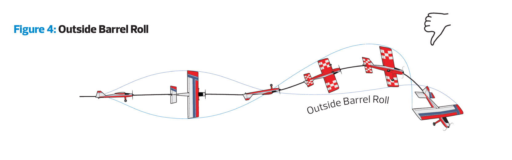 Model Airplane News - RC Airplane News | Flying Precision Rolls: The secrets to smooth, well-positioned maneuvers