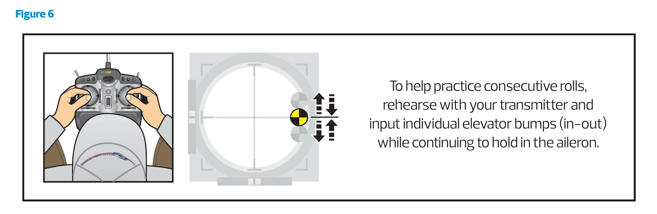 Model Airplane News - RC Airplane News | Flying Precision Rolls: The secrets to smooth, well-positioned maneuvers