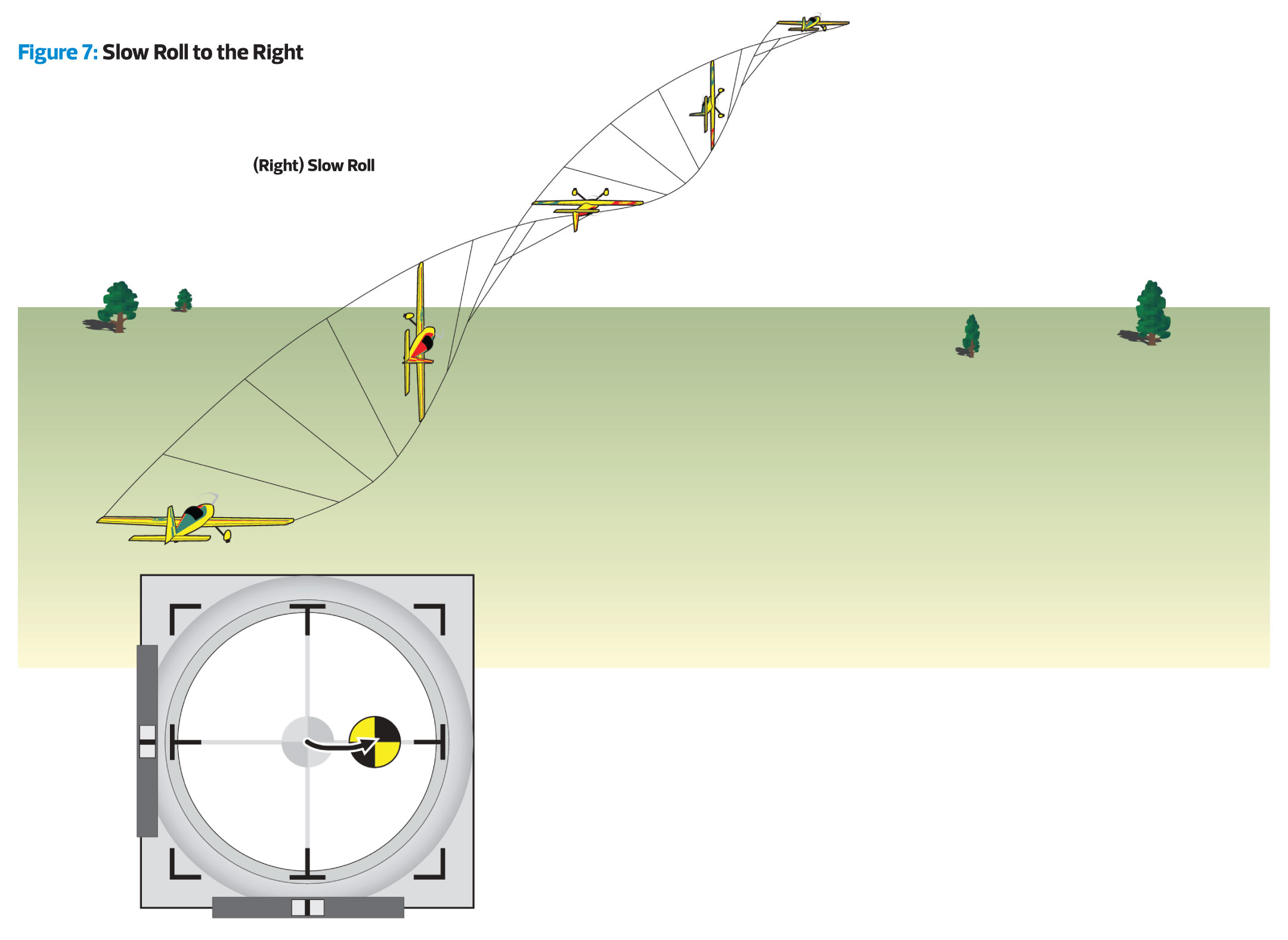 Model Airplane News - RC Airplane News | Flying Precision Rolls: The secrets to smooth, well-positioned maneuvers