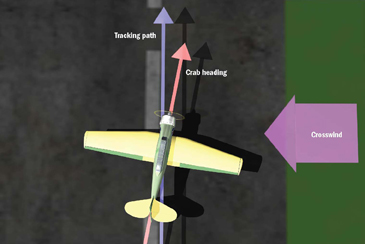 Model Airplane News - RC Airplane News | LAND LIKE A PRO