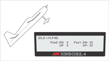 Model Airplane News - RC Airplane News | The Harrier Pass – 3D Acro Explained